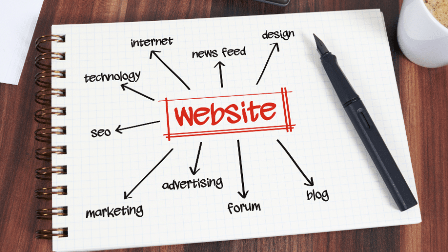 Warning Signs You Need a Website Redesign